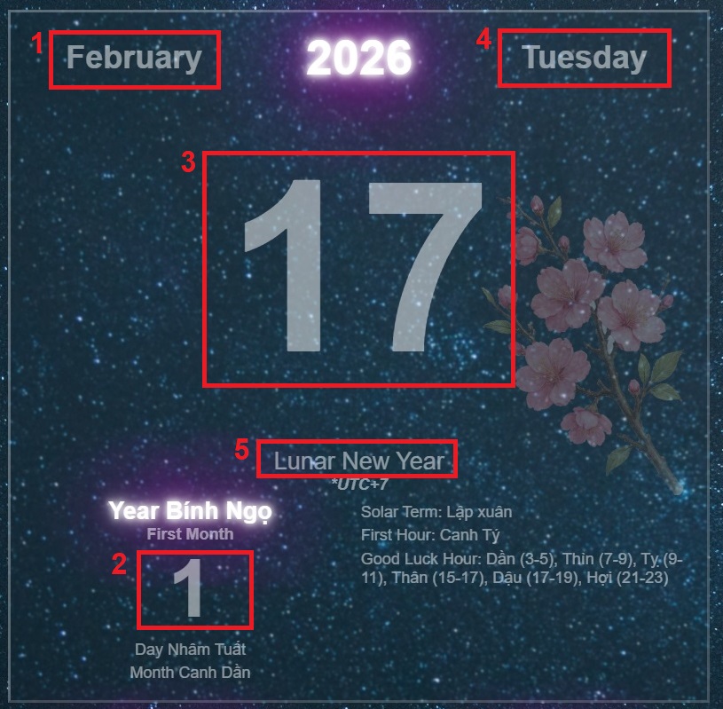 How to use the day calendar interface - Lunisolar Calendar User Guide
